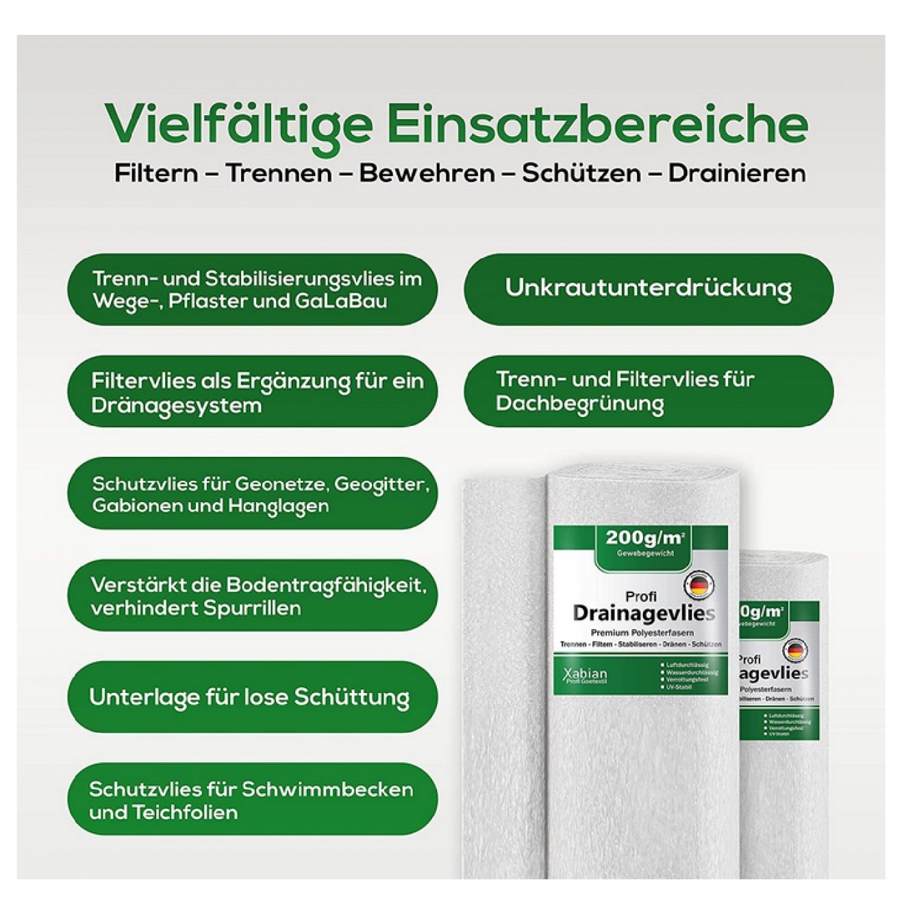 Ouate Polyester 200g/m² - Rembourrage Molleton 20mm - 2m X 1m (2m²) à Découper | Lavable 40°C - 5