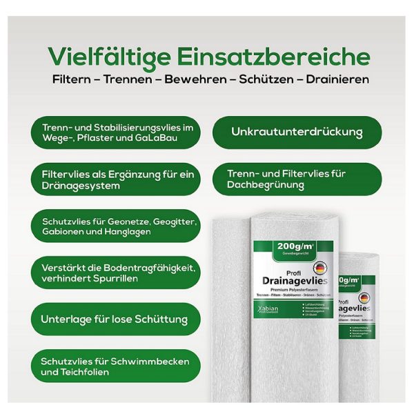 Ouate Polyester 200g/m² - Rembourrage Molleton 20mm - 2m X 1m (2m²) à Découper | Lavable 40°C